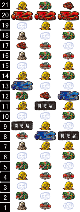 スリーピースドットネット　家庭用中古パチンコ販売