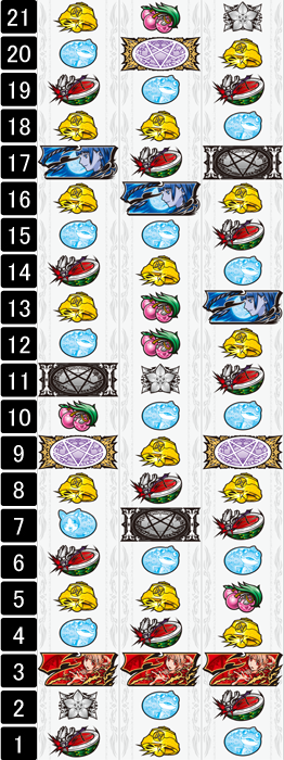 スリーピースドットネット　リール図柄