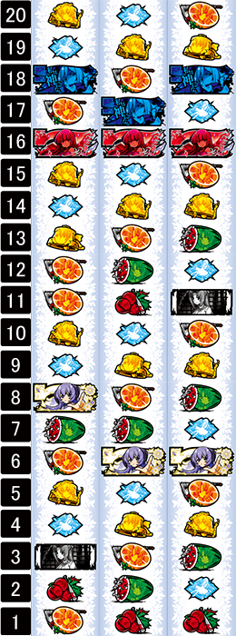 スリーピースドットネット　リール図柄